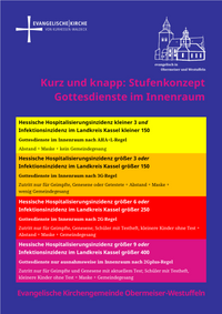 Plakat Stufenkonzept Corona-Einschränkungen, Dezember 2021